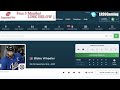 BLAKE WHEELER SIGNS RIDICULOUSLY CHEAP CONTRACT W/ NEW YORK RANGERS (Winnipeg Jets NHL News Today)