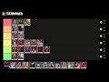 Gravekeeper Player Ranks Every Gravekeeper Card Yugioh