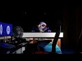 I Broke FNAF and Everyone Transform into Each Other Behind the Desk [FNAF Security Breach]