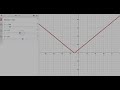 Translating Desmos to Shaders