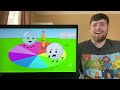 Incredi-Brony reacts: @HyperCrystal Found A LOST BFDI Season…