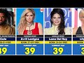 400+ Famous Singers AGE  | in 2024 | Oldest to Youngest