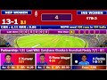 India Women vs Nepal Women Live | Live Cricket Match Today | Womens Asia Cup 2024 | Nepal Batting