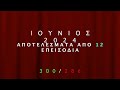 ΣΚΡΑΤΣ #1247 !! Ξανα το καινουριο πενταυευρω με γατες !! Greek scratchcards episode