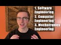 The 5 Best Paid Engineering Careers!