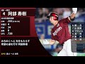 2023年開幕戦 12球団のスタメンで1-9