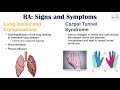 Rheumatoid Arthritis (RA) Signs & Symptoms (& Associated Complications)