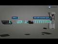 How does a fuel delivery module work? (3D animation)