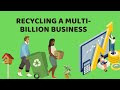 ADURO Clean Technologies ACTHF ACT - This is CRAZY - The Best One Dollar Recycle Stock