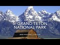 USA National Parks | Ranked by Popularity | For the Year 2020