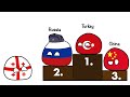 Russian-Georgian conflict explained (Abkhazia & South Ossetia)