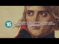 20 Frases de Napoleón Bonaparte | El hombre que dominó Europa 🇫🇷