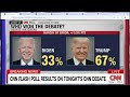 Trump DECIMATED Biden Last Night as Dems PANIC!