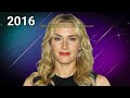 Kate Winslet - Transformation (Face Morph Evolution 1979 - 2024)