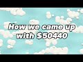 How To Make $50,440/pw As A TikTok Shop Affiliate (TUTORIAL)