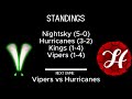 Nightsky vs Vipers | NAZ Blitzball 2023