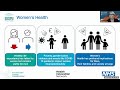 SBRI Healthcare, Competition 25, Women's Health, Briefing Webinar