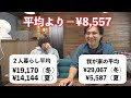 【10年目YouTuberの現実】キャンピングカー3台持ち、山奥でオフグリッド生活をする夫婦の家計事情をぶっちゃけます！！EcoFlow DELTA Pro3