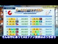 オールCだけど青特45個持った選手はどんな成績残すのか？【eBASEBALLパワフルプロ野球2023】