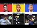 Comparison: Ronaldo vs Neymar vs Messi
