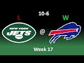 Predicting the New York Jets 2024 Record