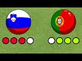 How Countryballs reached the Quarter-finals of Euro 2024 🏆