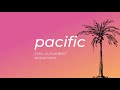 Pacific - Ocean View   (1 hour)