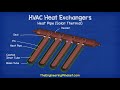 HVAC Heat Exchangers Explained   The basics working principle how heat exchanger works