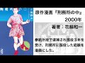 【博物館】網走監獄【刑務所】ゴールデンカムイの聖地