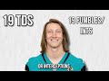 Why Trevor Lawrence is a Generational BUST..
