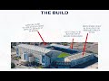 ELLAND ROAD EXPANSION EXPLAINED