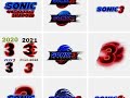 Making A Sonic The Hedgehog 3 Poster! - Making A Sonic Movie 3 Poster!!! | Picsart.