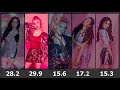 How would SNSD [OT5] sing: Little Mix, Cheat Codes - Only You