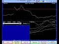 absent insertional activity