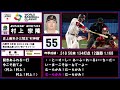 【2023WBC】侍ジャパン全打者応援歌ガイド＋α