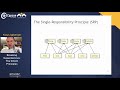 Breaking Dependencies: The SOLID Principles - Klaus Iglberger - CppCon 2020