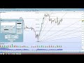 Dax 30 update Friday Jan 19th 2018