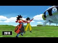 Evolution of Super Saiyan 4 Goku (1997-2020) 超サイヤ人4