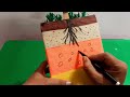 Layers of Soil Model making idea | Soil layer model idea easy | Soil profile 3D model School Project