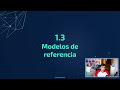 Curso de REDES Informáticas Desde Cero Gratis [Teoría + Práctica] 👨‍💻