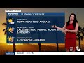 ABC 10News Pinpoint Weather with Meteorologist Megan Parry