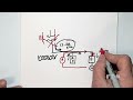 63 - Why does my harmonic current increase when I add an active harmonic filter?