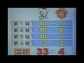 2003　阪神タイガース選手別応援歌