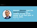 32 Unknown Facts about Twitter | Twitter | Interesting Facts | Facts CEO