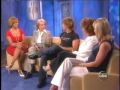 Bon Jovi - Interview - The View