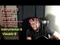 Dru. J-Hakai | A BEERUS RAP | REACTION