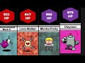 Mother 3 - HP Comparison