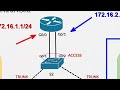 Lo que estás a punto de ver NO ES UN TOP: InterVLAN Routing | CCNA 200-301