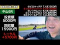 【競馬】実戦検証！単勝多点買いは儲かるのか！？中山競馬場で実戦したら驚きの結果に！