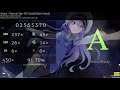 osu! #2 | Asaka - Eternal Star (TV Size) [Kibb's Hard]